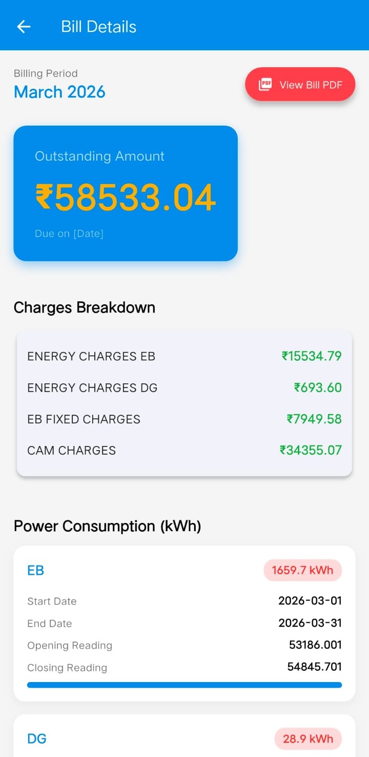 Energy Analytics